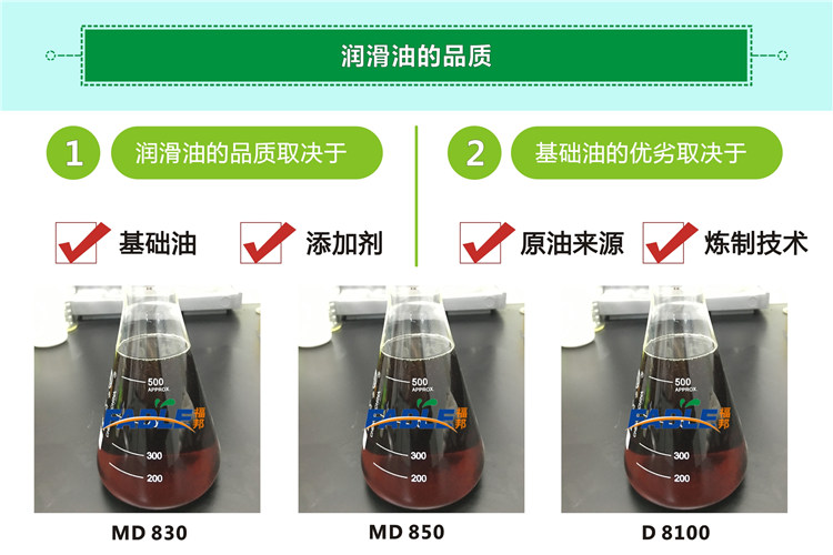 不锈钢冲压拉伸油型号分类