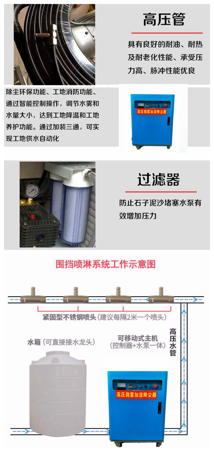 达州洗轮机电话