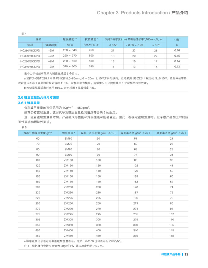 余姚ZAM