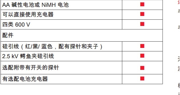 MIT2500智能绝缘电阻测试仪