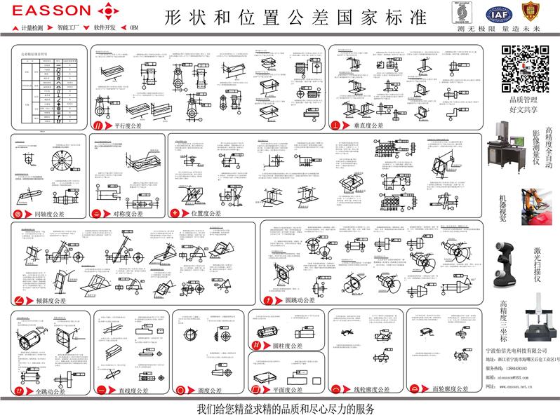 怡信全自动影像测量仪报价