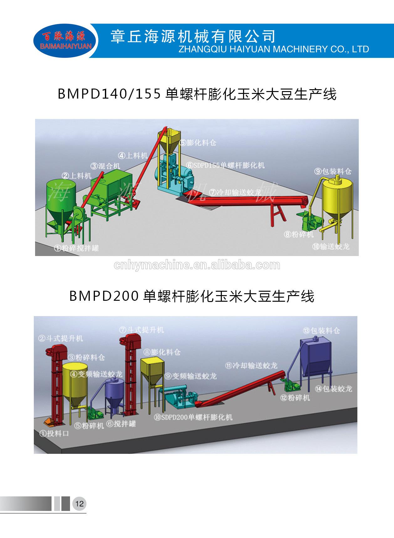 双螺杆玉米膨化机生产厂家