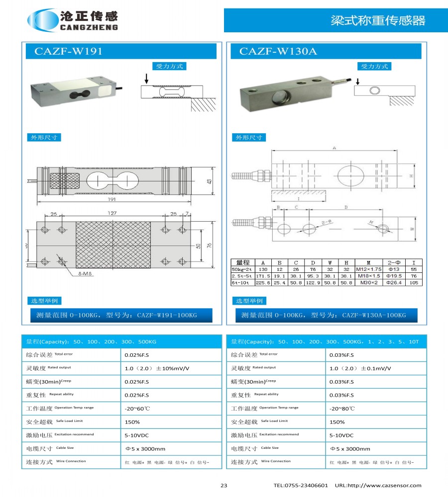 CAZF-LS63.5微型力传感器厂家