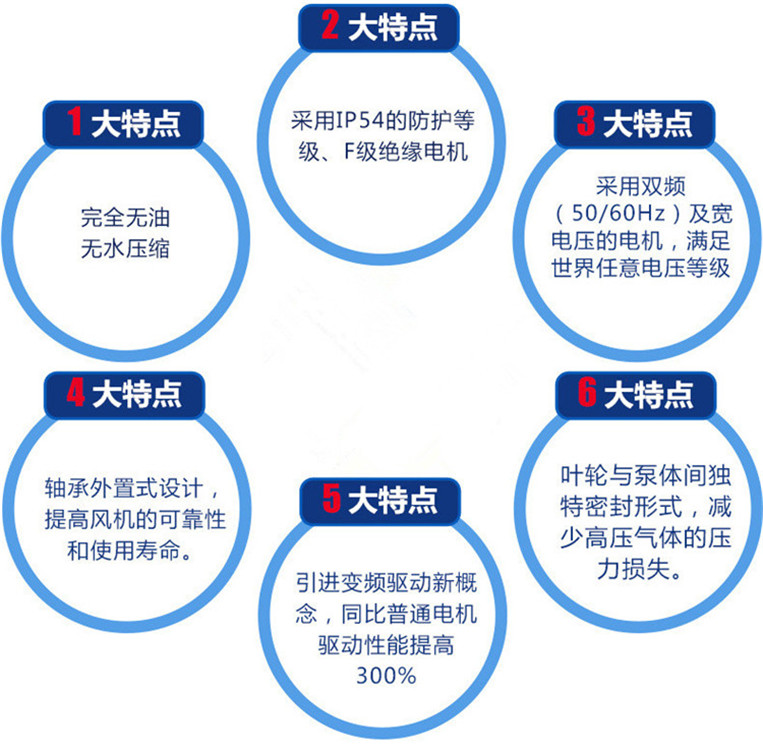 车间移动式工业吸尘器