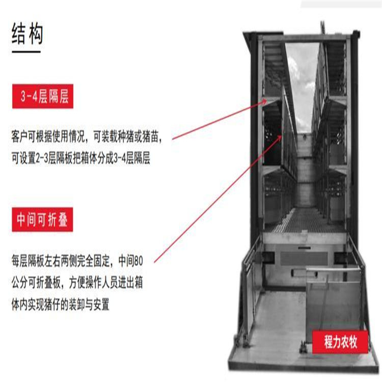 武汉畜禽运输车价格厂家畜禽车价格