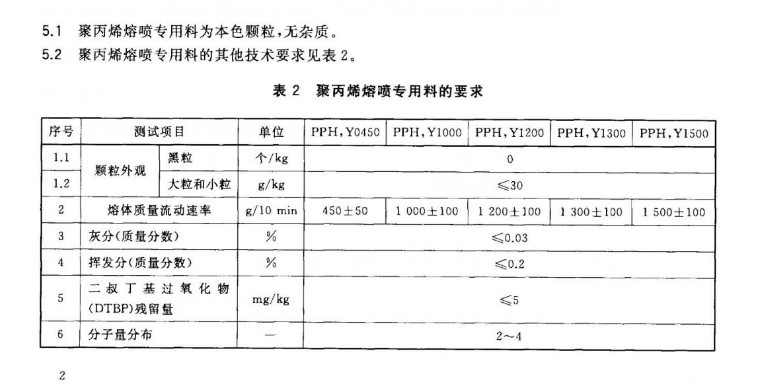 常州防护服检测出口检测