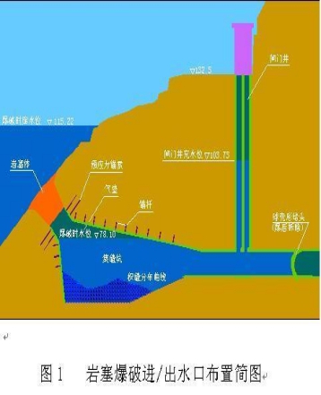 嘉兴钢管桩水下拆除