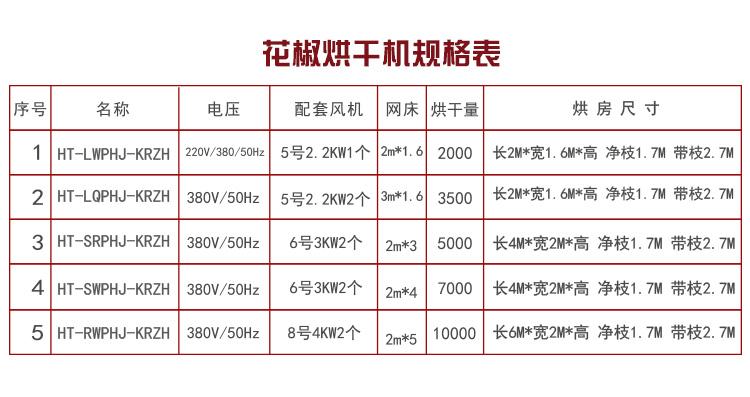 常德花椒烘干设备报价