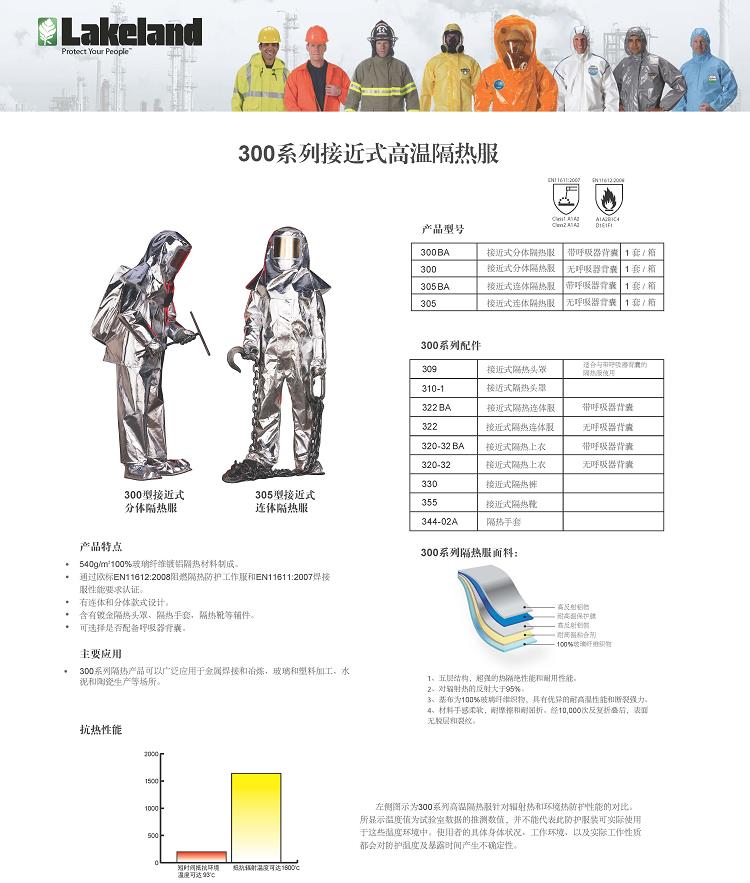 山西隔热服汽车制造