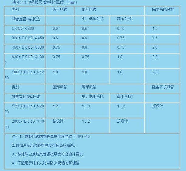 江苏烨辉镀铝锌光板定制