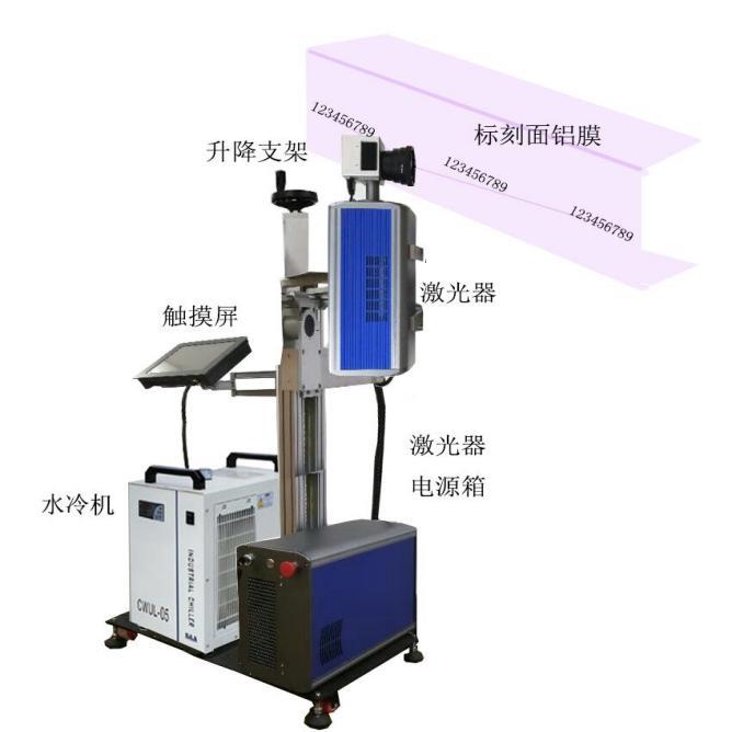 贵州激光打标机价格