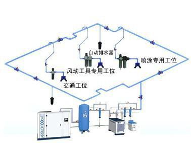 汉中压缩空气氧含量检测