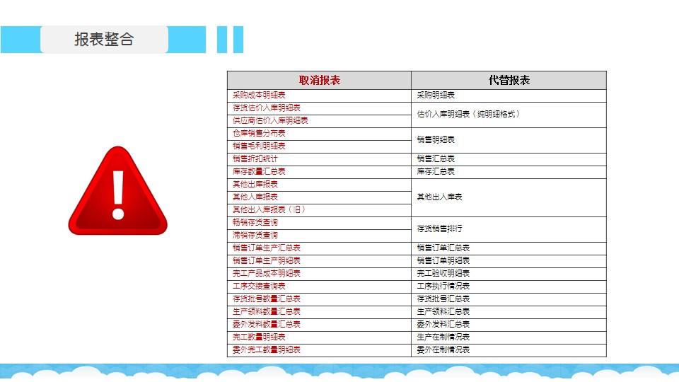 清苑地区管家婆厂家电话