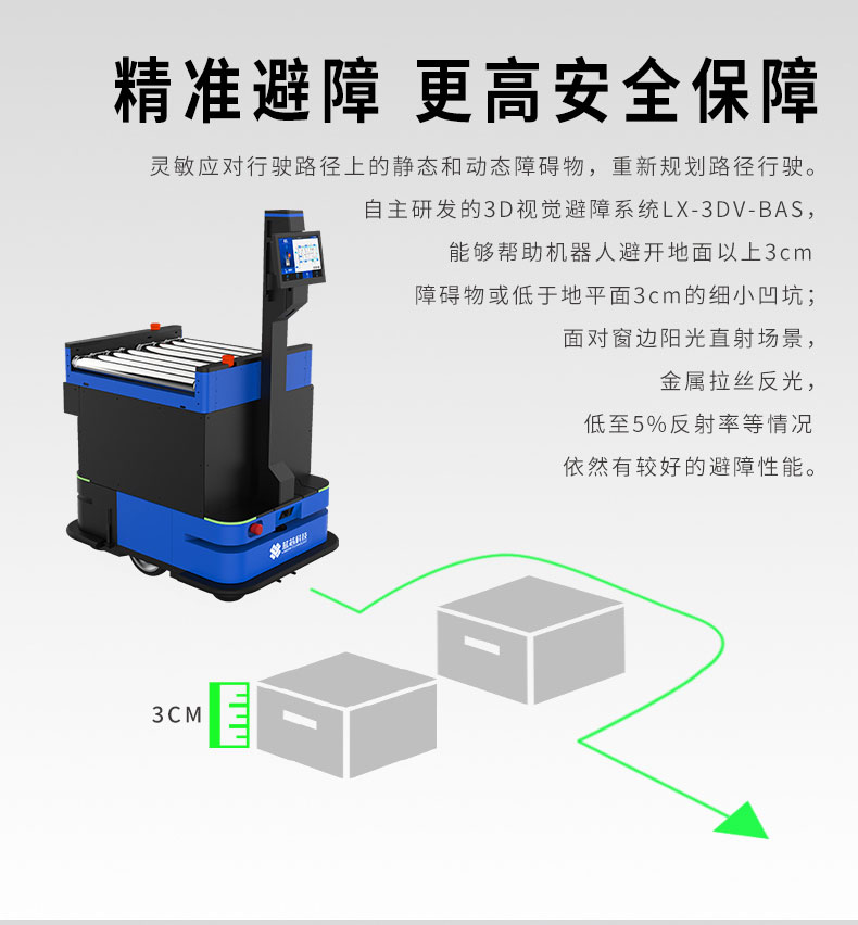 长春辊筒搬运机器人厂家