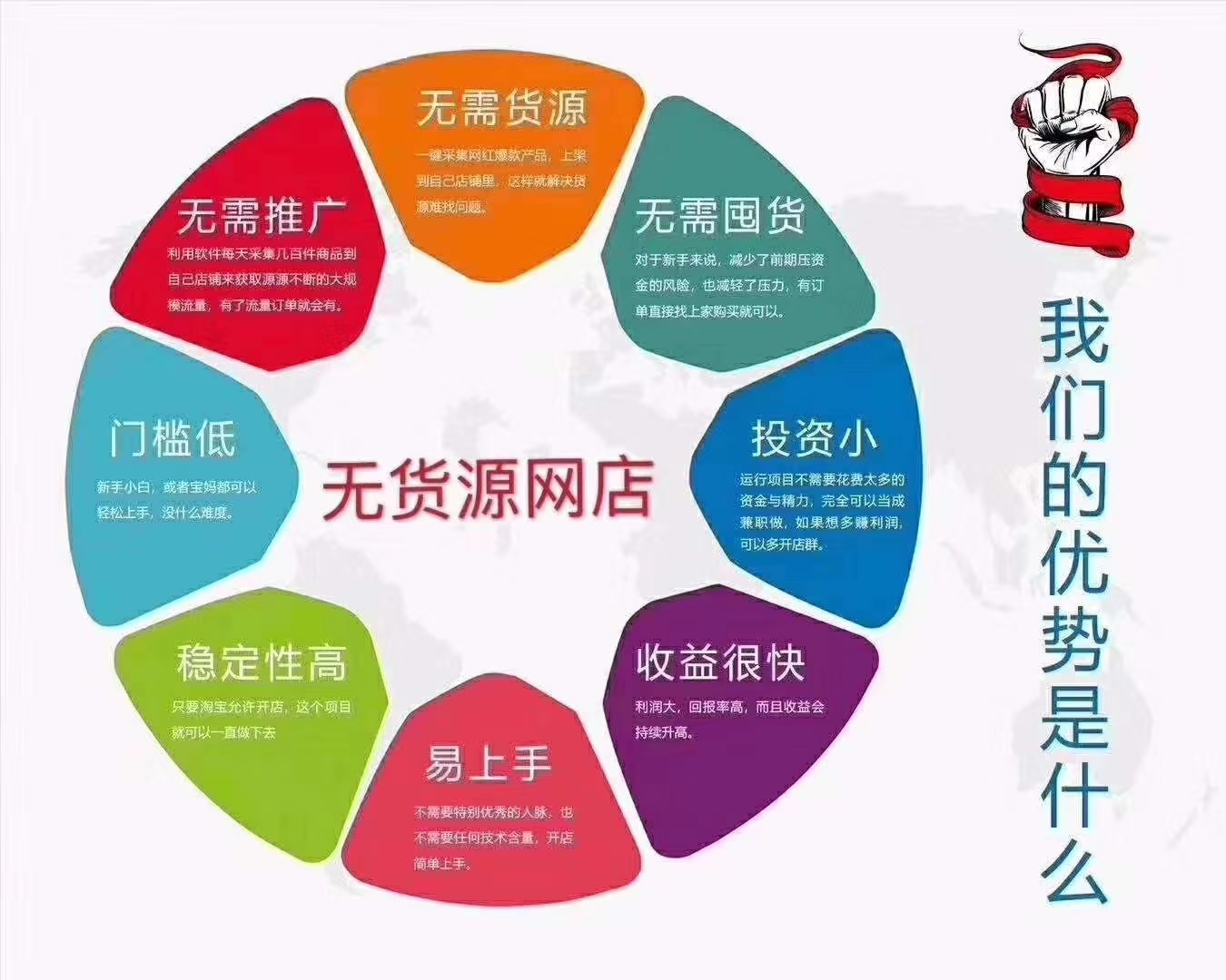拼多多店群違規注意事項 一個人做20個店