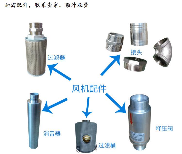 铝合金高压风机