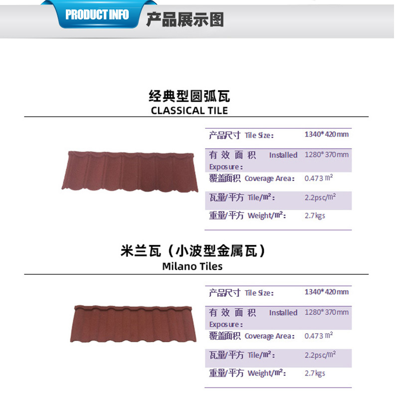 双柏彩石金属瓦厂家