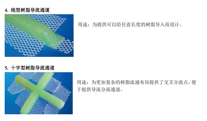 农机保护盖真空袋模具硅胶厂家