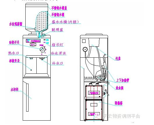 内蒙古矿用防爆饮水机厂家