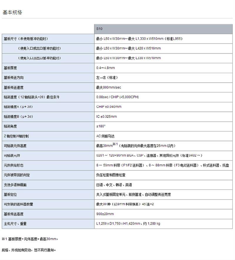 盘锦雅马哈贴片机代理商