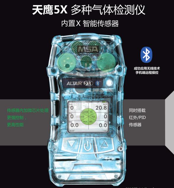 山东梅思安天鹰5X使用方法