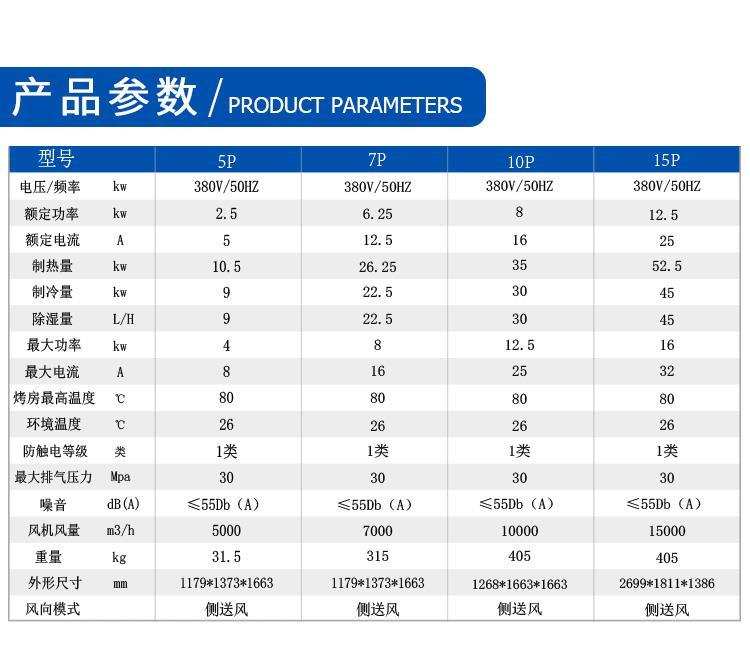 黔南农产品烘干设备厂家