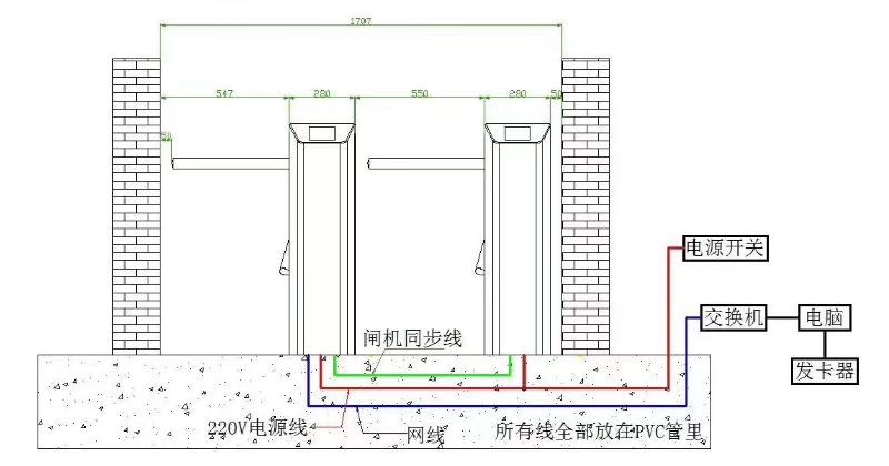 商河三辊闸人行通道闸