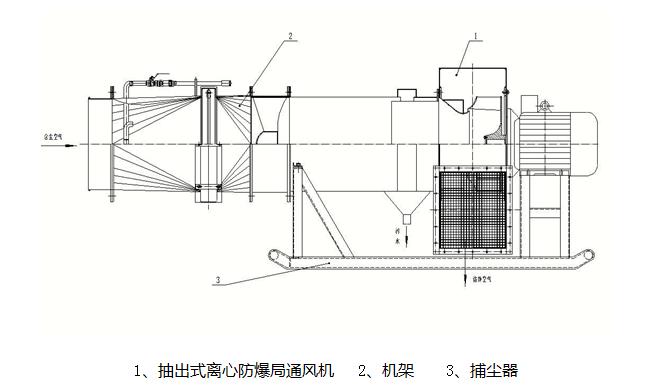 厦门KCS-120LD矿用湿式除尘风机厂家