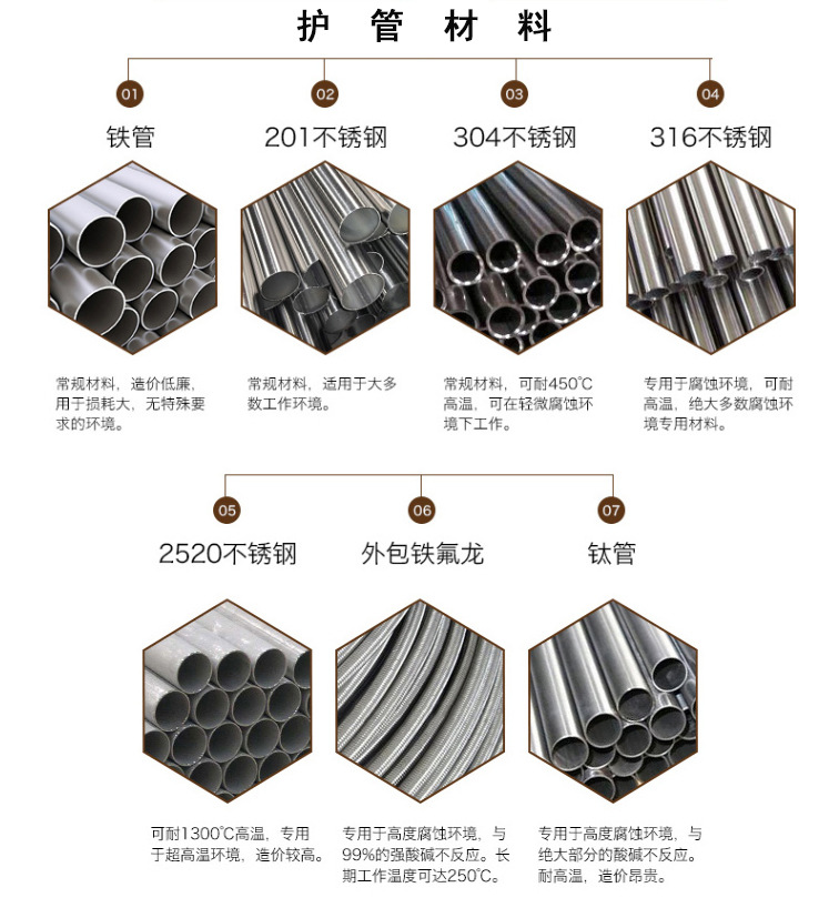 工业烤箱电热棒