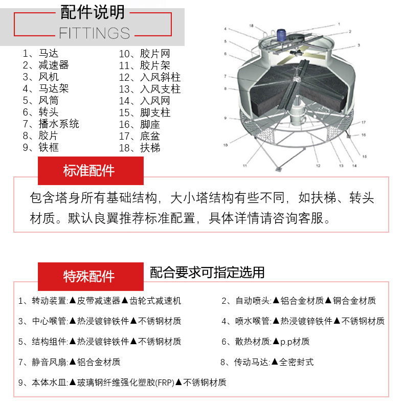 金华不锈钢冷却塔