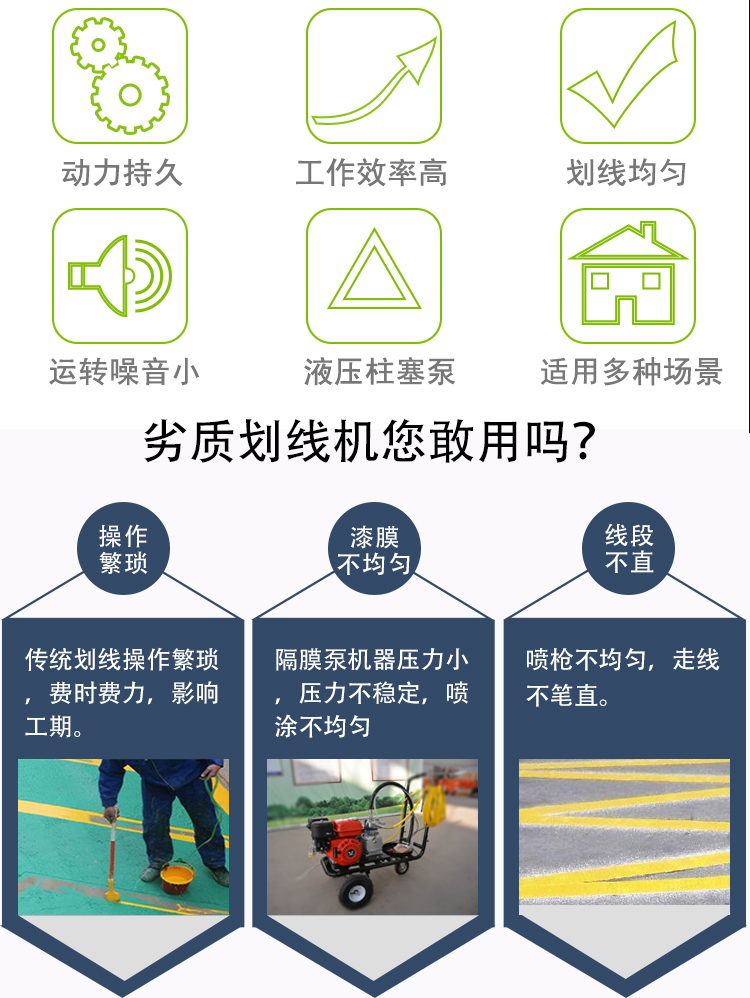 广东停车位划线手推式道路划线机