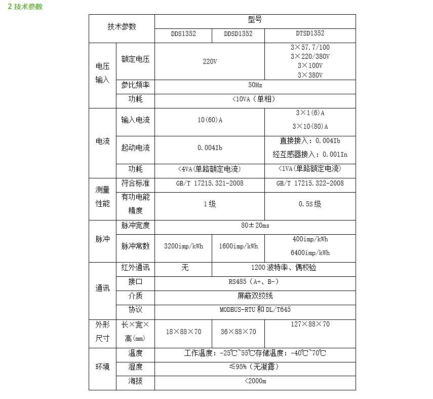 杭州智能多功能仪表