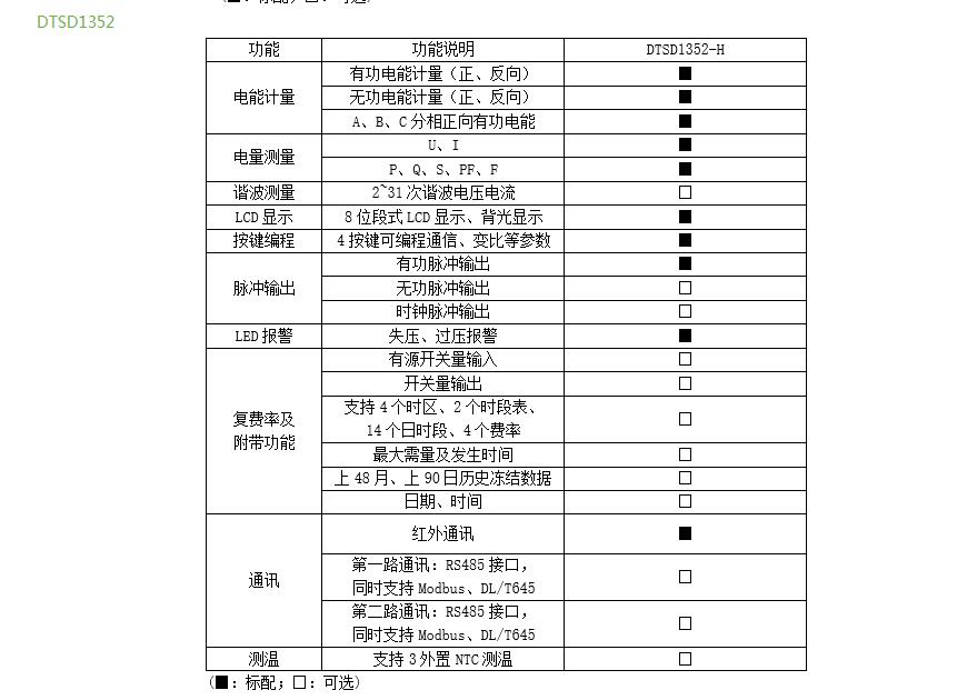 智能电表规格