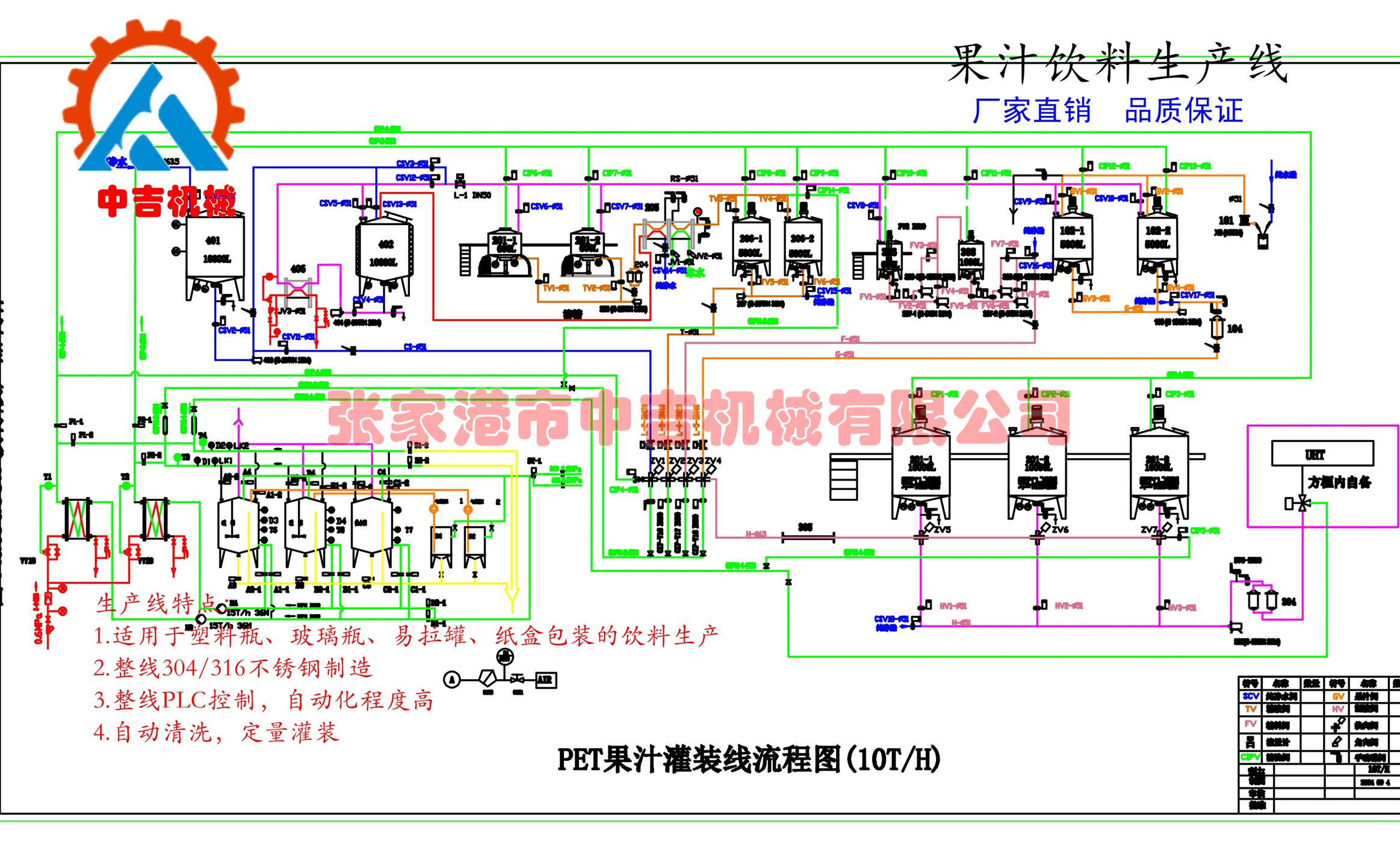 含果肉果汁饮料灌装机