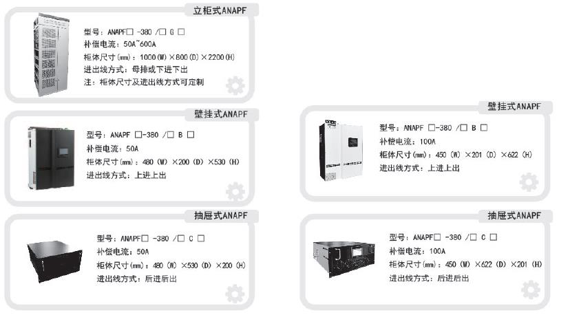 杭州模块式低压有源滤波器