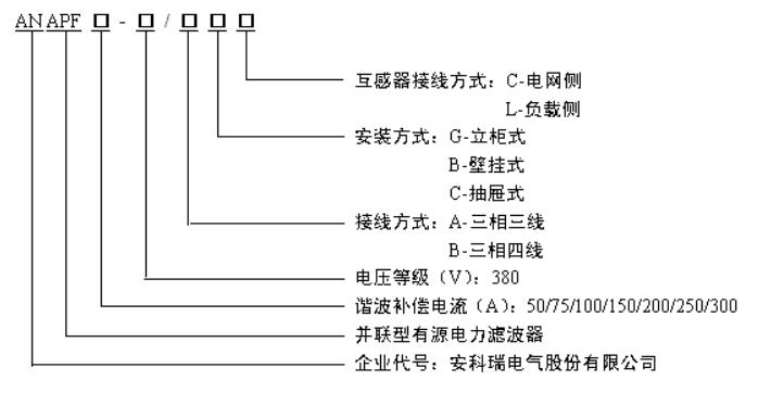 2-51次谐波治理低压有源滤波器补偿容量