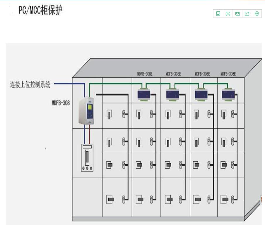 进口智能电弧光保护重要性