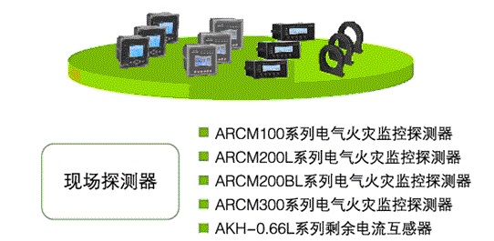 上海商场用电气火灾监控系统