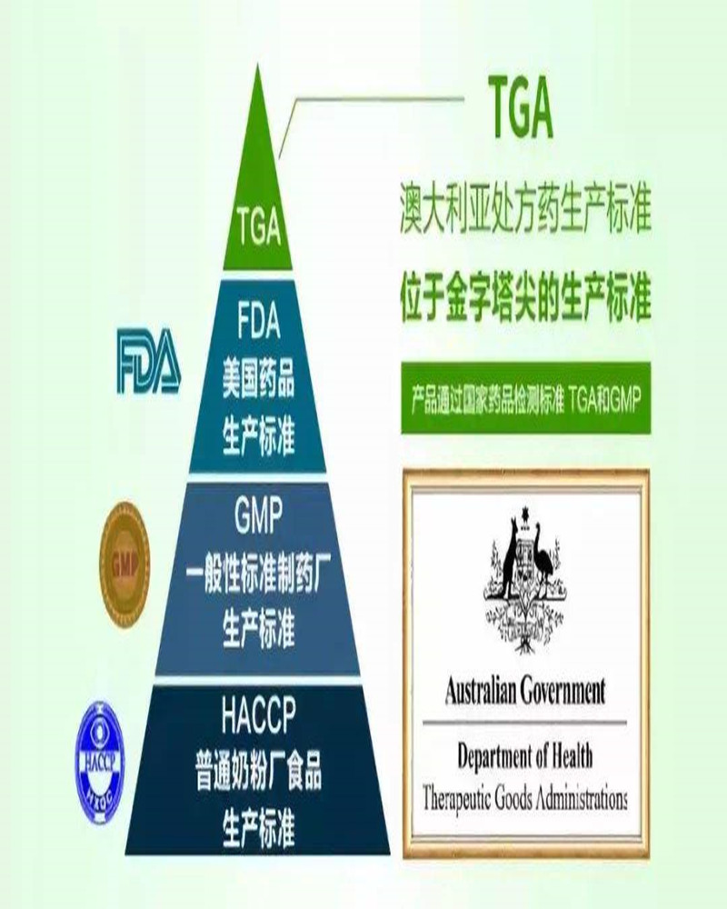 江西做TGA注册费用