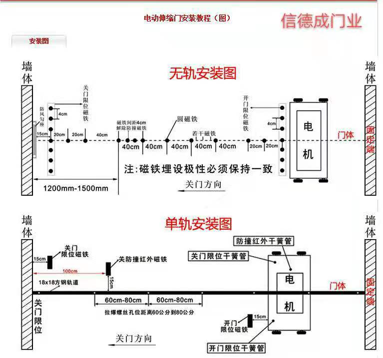 银川电动伸缩门