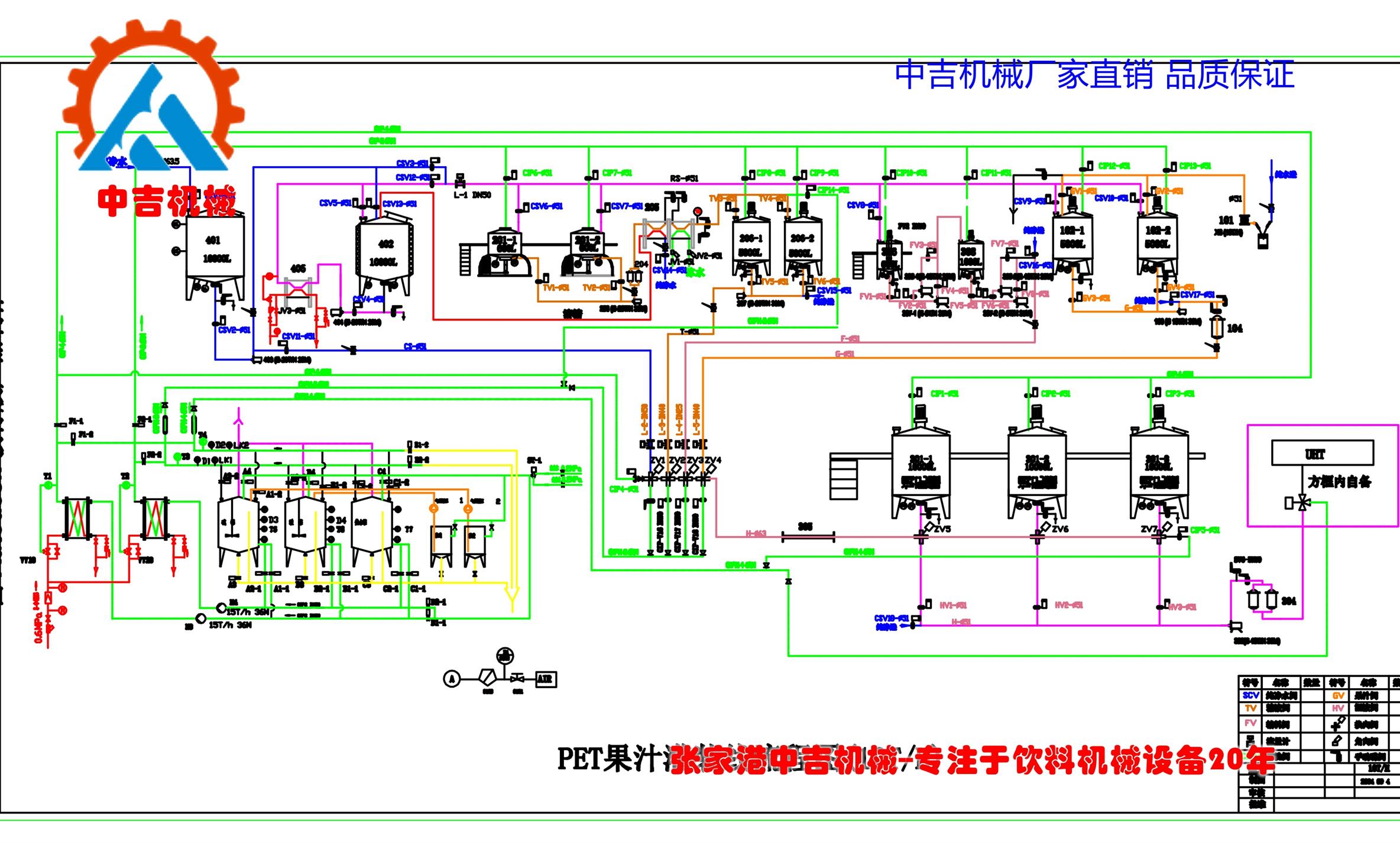 苏打水张家港饮料洗瓶灌装封口机