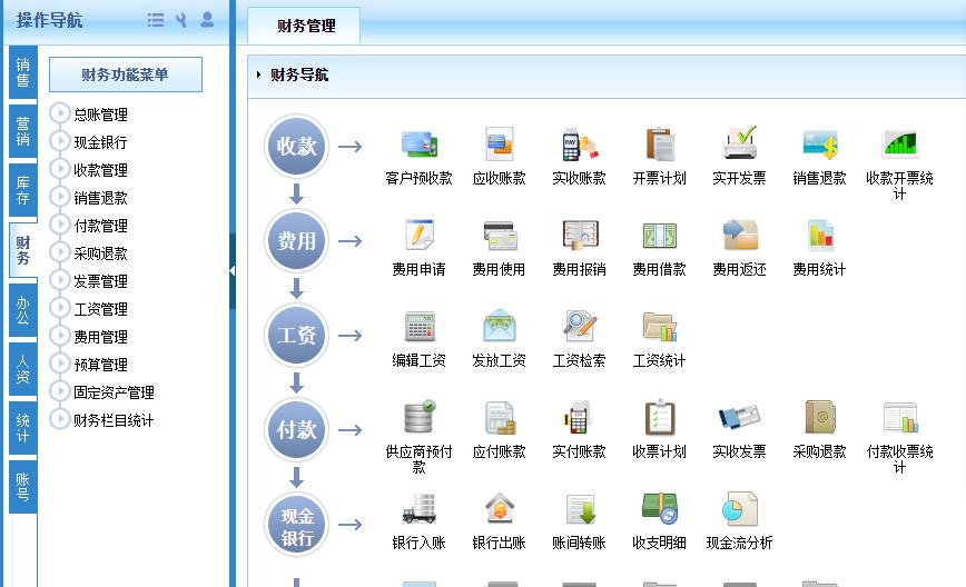 大连电商ERP产品分销管理系统