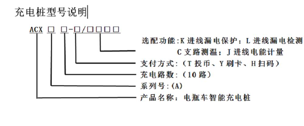 车棚电动自行车充电桩