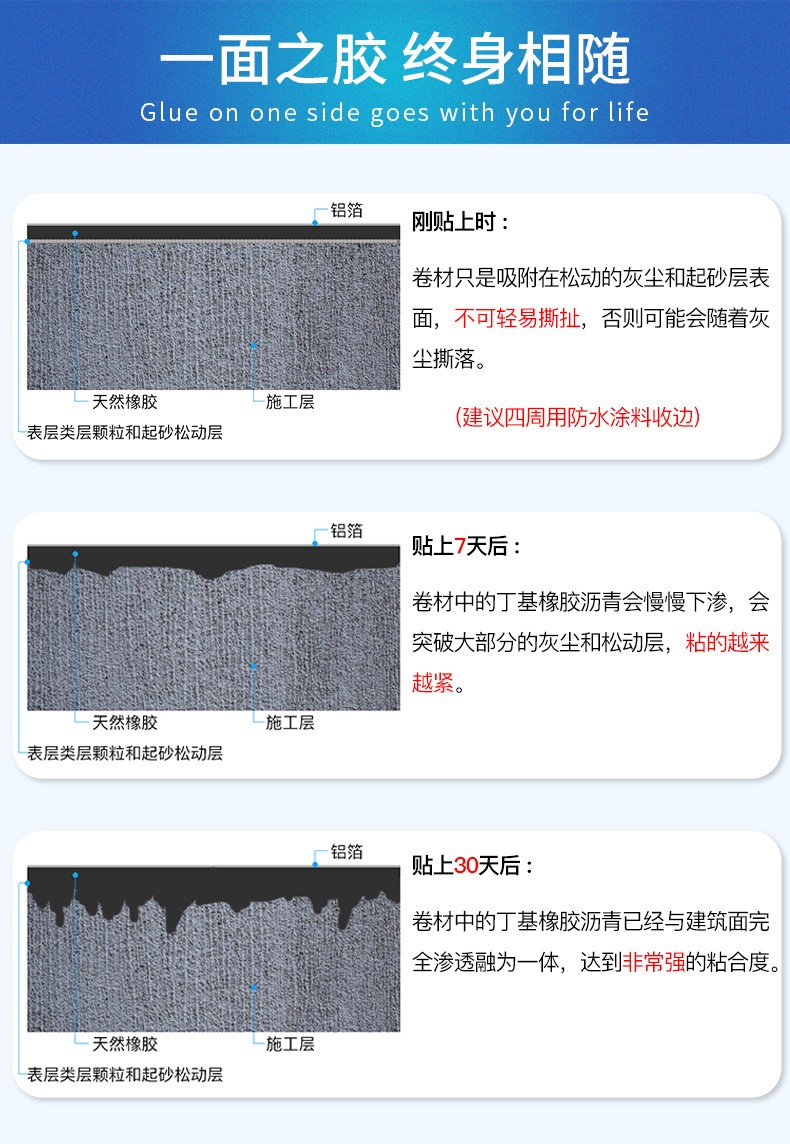 五指山自粘防水卷材免火烤 免底胶 一贴止漏