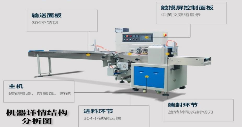 食品包装机械 加工设备