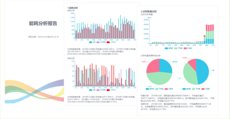 物联网电表厂家直供