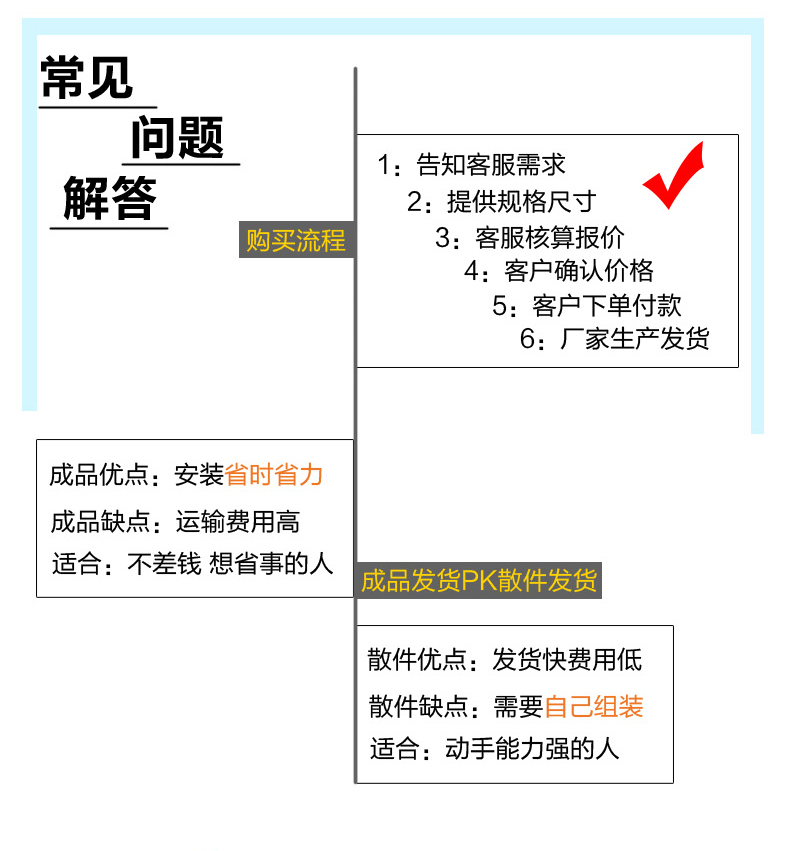 软膜天花造型灯箱卡布灯箱