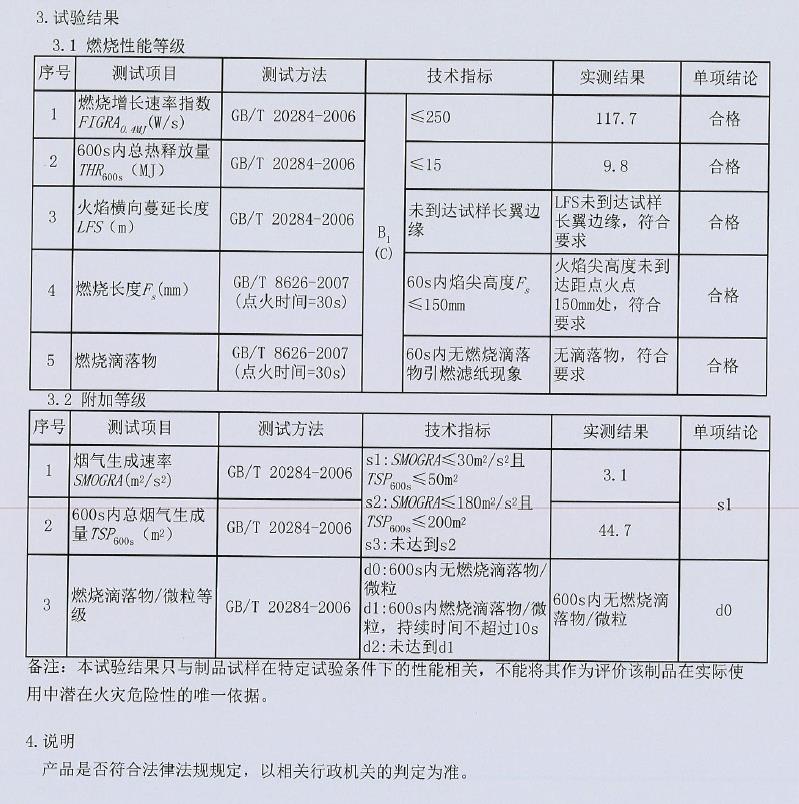 上海电线电缆防火等级检测