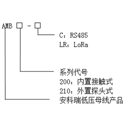 配电柜母线接头测温报警装置