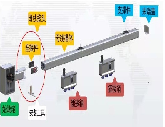 配电柜母线接头测温报警装置_测量准确 响应快